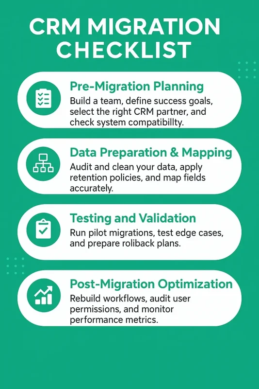 CRM Migration Checklist: Essential Steps for Seamless Data Transfer