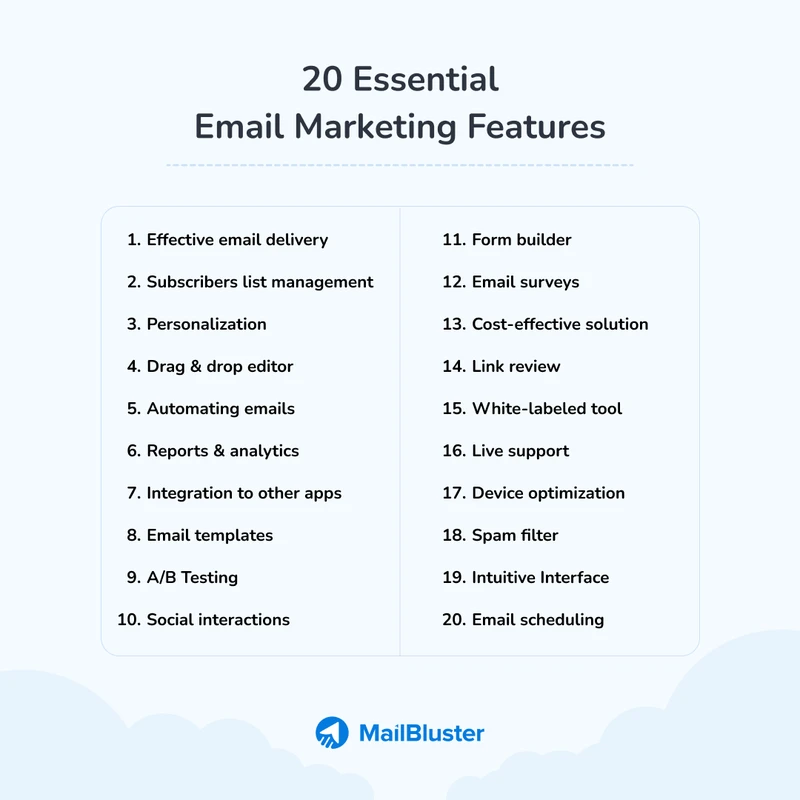 Email Marketing Features That Boost ROI and Engagement
