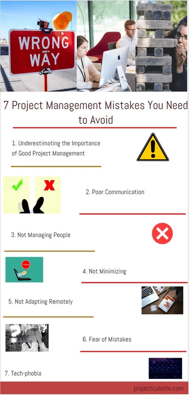 Project Management Mistakes: Key Errors That Cause Failure