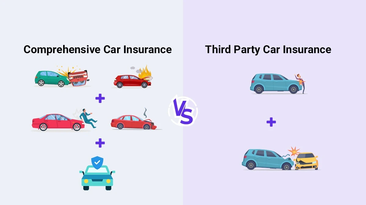 Third-Party vs Comprehensive Car Insurance: Key Coverage Differences
