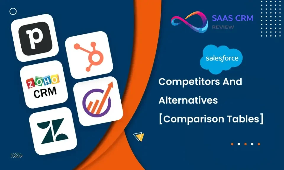 Top Salesforce Alternatives in 2026 Cutting Costs and Boosting CRM